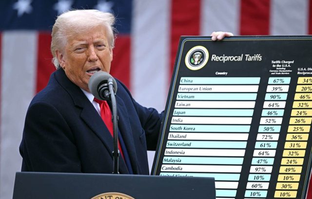 Trump annonce ses tarifs douaniers